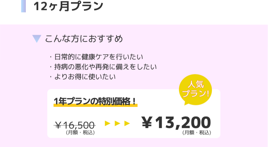 オーツーペットの料金プラン：12ヶ月