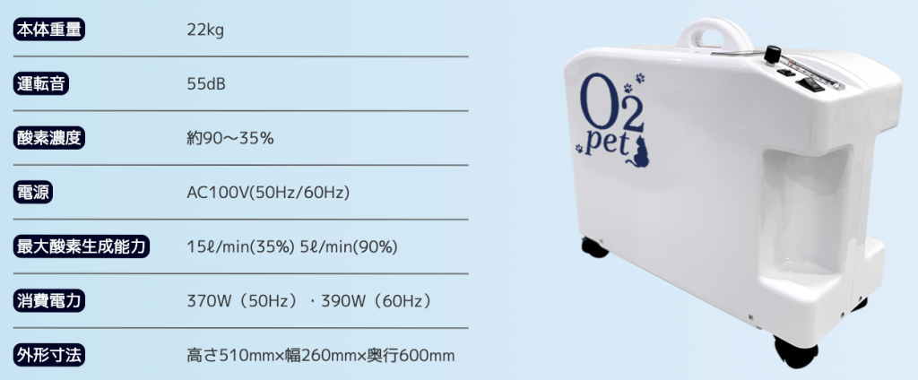 オーツーペットの効果【酸素濃度と仕組み】